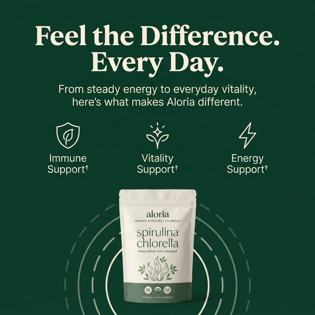 Aloria® Spirulina & Chlorella Tablets