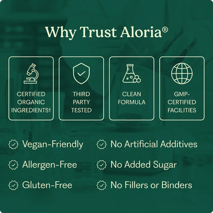 Aloria® Spirulina & Chlorella Tablets