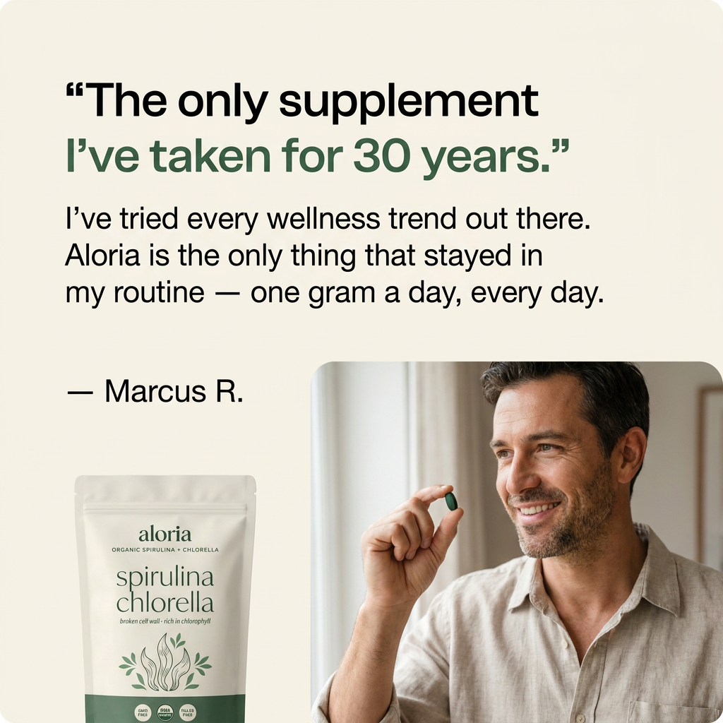 Aloria® Spirulina & Chlorella Tablets