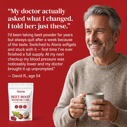 Aloria — Beet Root with MCT Oil